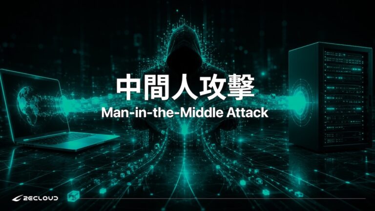 Man-in-the-Middle Attack